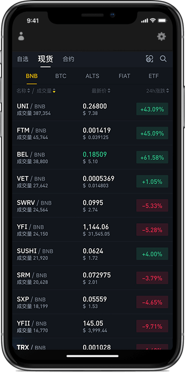 火必交易所行情